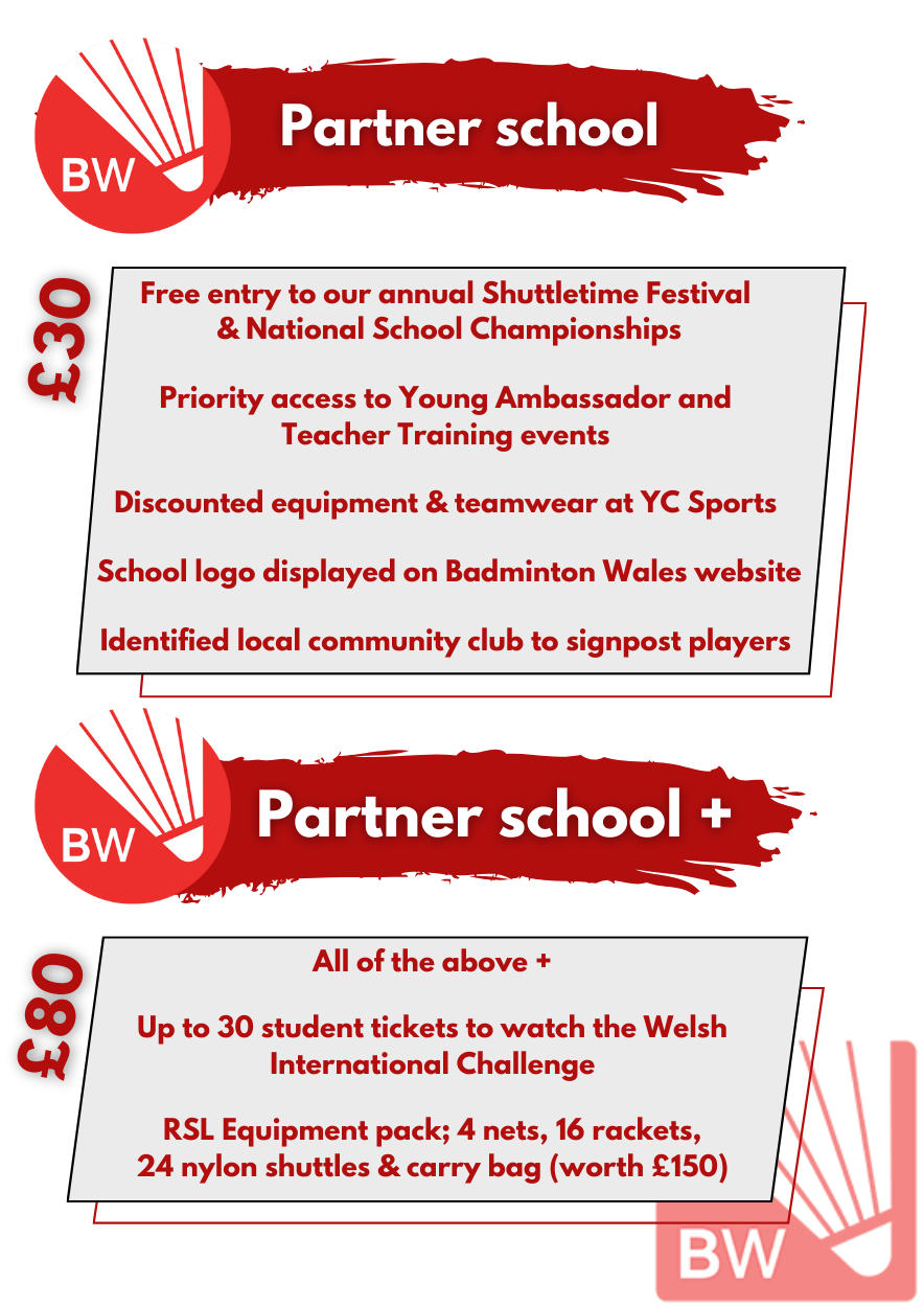 Education, Education, Badminton Wales