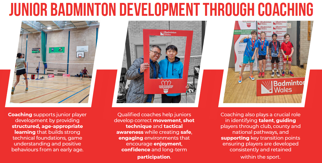 , VISION 2030, Badminton Wales